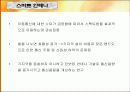 전자기파와 안테나 21페이지