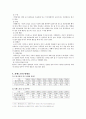 치매노인 16페이지