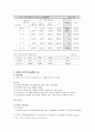 치매노인 18페이지