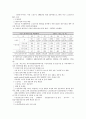 치매노인 22페이지