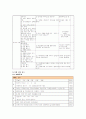 치매노인 38페이지