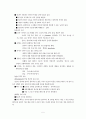 유아기( 2세 ~ 6세 ) 발달 5페이지