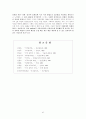 1930년대와 경제공황기의 문학 27페이지