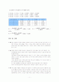 중첩의 정리 11페이지