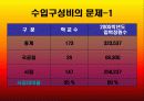 대학기여입학제에 대한 찬성과 반대 토론에 대한 각종 자료 모음 3페이지
