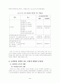 우리나라의 교원양성제도 총정리 [A++] 11페이지