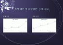 HP(Hewlett-Packard) SCM 사례 - 파워포인트 - 12페이지