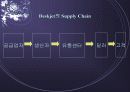 HP(Hewlett-Packard) SCM 사례 - 파워포인트 - 16페이지