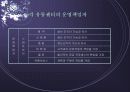 HP(Hewlett-Packard) SCM 사례 - 파워포인트 - 21페이지
