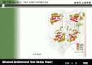 생태도시계획론 프리젠테이션 14페이지