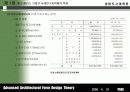 생태도시계획론 프리젠테이션 23페이지