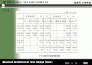 생태도시계획론 프리젠테이션 27페이지