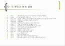 루이스 칸의 건축 프리젠테이션 22페이지