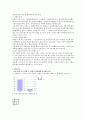 [사회과학] 미디어에서 보이는 여성차별 14페이지