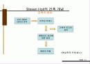 스티븐 홀과 키아즈마 박물관 분석 및 프리젠테이션 4페이지