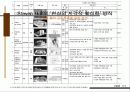 스티븐 홀과 키아즈마 박물관 분석 및 프리젠테이션 14페이지