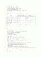 치매노인의 이해 3페이지