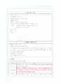 지주막하 출혈 SAH 7페이지