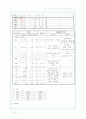 지주막하 출혈 SAH 11페이지