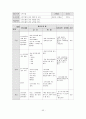 소프트볼 학습지도안 22페이지