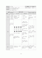 소프트볼 학습지도안 26페이지