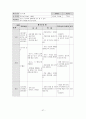 소프트볼 학습지도안 27페이지