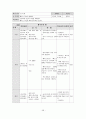 소프트볼 학습지도안 28페이지