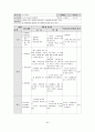 소프트볼 학습지도안 34페이지