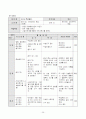 태권도 학습지도안 26페이지