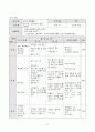 태권도 학습지도안 27페이지