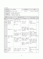 태권도 학습지도안 28페이지