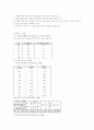 성폭행과 성희론에 대한 논의 7페이지