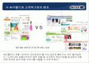 싸이월드의 상황과 앞으로의 대책에 대한 연구 10페이지