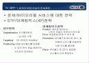 싸이월드의 상황과 앞으로의 대책에 대한 연구 14페이지