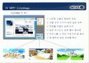 싸이월드의 상황과 앞으로의 대책에 대한 연구 20페이지