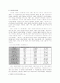 CIS 의 의미와 협력체계 2페이지