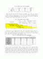 지역주의에 대한 고찰 6페이지