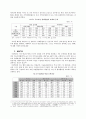 지역주의에 대한 고찰 7페이지