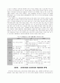 지역주의에 대한 고찰 9페이지
