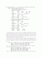 한글 맞춤법의 원리 4페이지