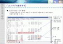 리눅스에서 C(gcc), Java 프로그래밍 10페이지