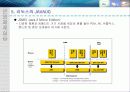 리눅스에서 C(gcc), Java 프로그래밍 17페이지