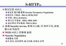 인터넷 보안 10페이지
