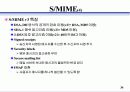 인터넷 보안 36페이지