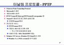 인터넷 보안 57페이지