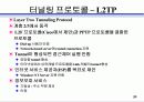 인터넷 보안 59페이지