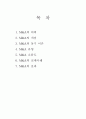 M&A에 대해(실제 사례포함) 1페이지