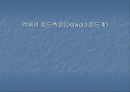 액체의 점도 측정 실험 1페이지