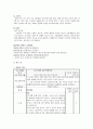 금연 상담 프로그램 6페이지
