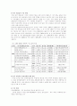 대중음악과 대중문화 22페이지